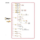Lancia da taglio HARRIS 72-3VHF taglio max 150 mm Multigas A RUBINETTO