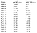 giacca-giubbetto-in-cotone-ignifugo-per-saldatore-cotone-flame-retardant-siggi-marte