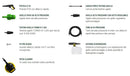 Idropulitrice-portatile-150-bar-ad-acqua-fredda-LAVORWASH-LVR4-150-DIGIT-Tecnista