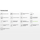 elmetto-casco-antinfortunistico-dielettrico-con-cinturino-regolabile-vari-colori-disponibili-KASK-ZENITH-Z-EN50365-EN397