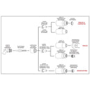 cartuccia-di-start-per-torcia-plasma-STEL-THOR-73-123