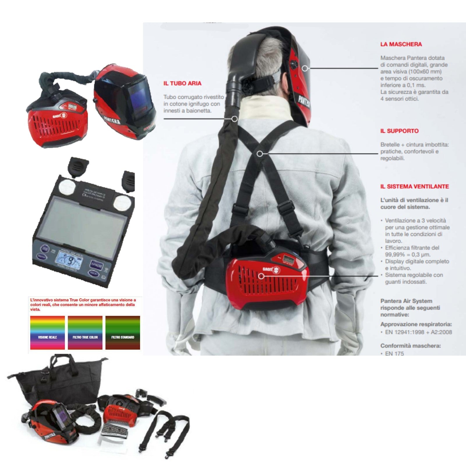 Maschera Respiratoria Integrale Per Saldatura WF-100 | Modello Parcil | Protezione Completa Nuova - Foto 1