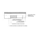 Sezione interna e composizione del tubo airex 887pur