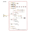 Impugnatura-cannello-per-lance-taglio-riscaldo-saldobrasatura-ORIGINALE-HARRIS-263
